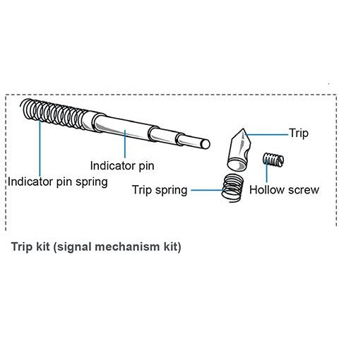 Deflecting Beam Torque Wrench Signal Mechanisms - Promark Creations